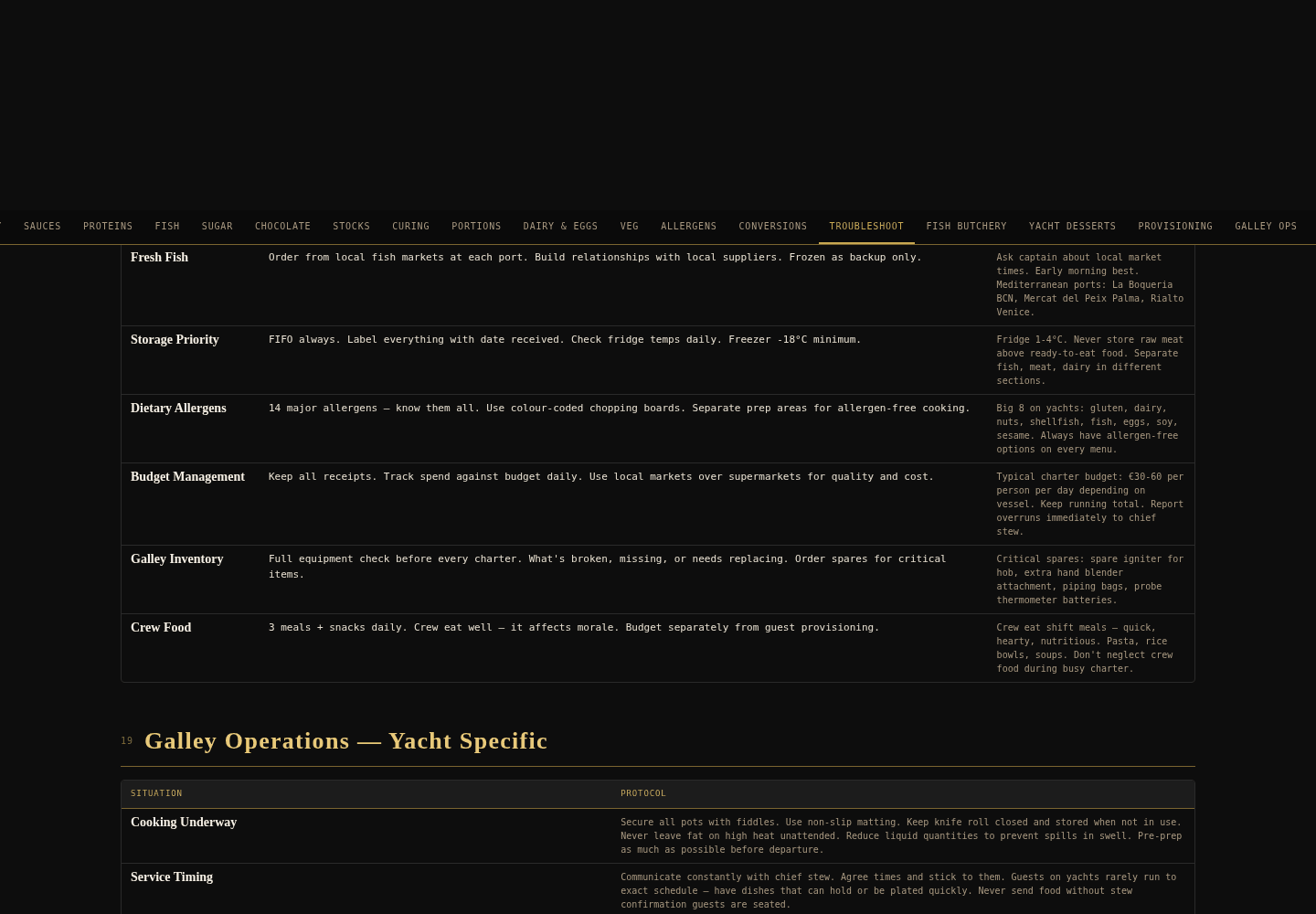 The Galley Bible galley-operations section, covering provisioning and yacht working conditions.