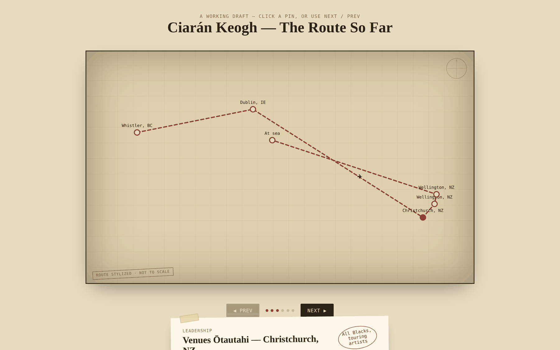 An early iteration: a parchment-coloured grid with a dashed red route between Whistler, Dublin, Christchurch and Wellington, pins, a compass rose and a taped scrapbook card below.