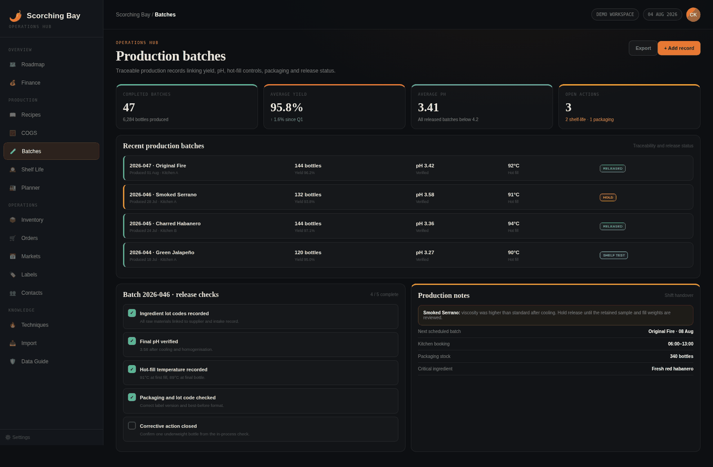 The Scorcher Bay batch production screen, listing production batches with identity, quantity and status.