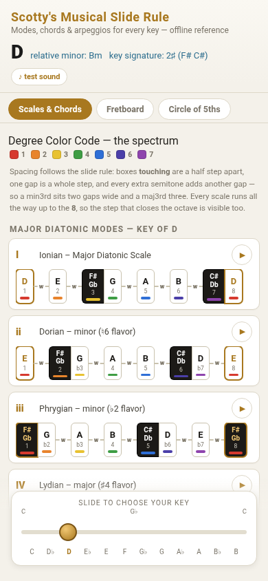 Improved Musical Slide Rule showing whole-step and half-step spacing between scale degrees.